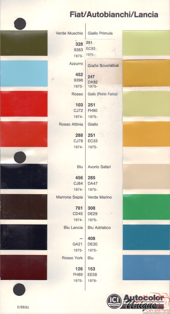 1973-1981 Fiat Paint Charts Autocolor